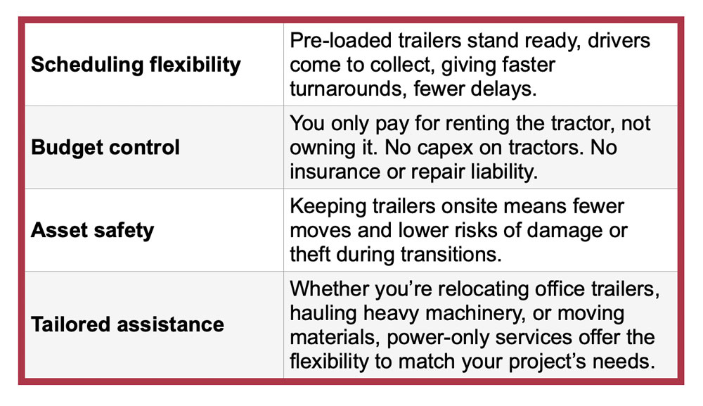 Trucking Service Dallas: Why Use Power-Only - Cowboy Trucking